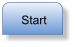 Start